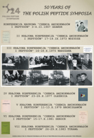 PolishPeptide Symposia 1967-1983